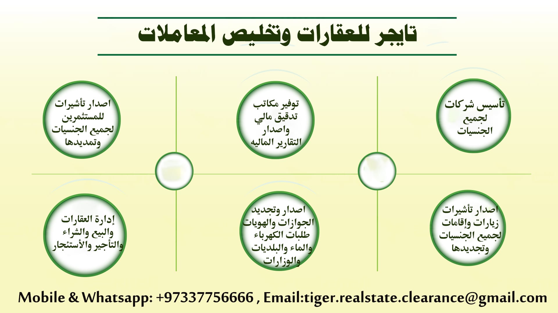 تأسيس شركات وتدقيق حسابات وتخليص تأشيرات زيارة واقامات وادارة العقارات
